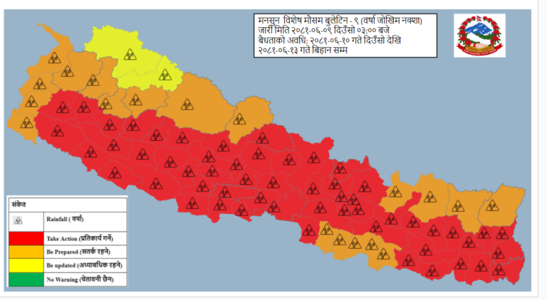असोज १० देखि १३ गतेसम्म भारी वर्षाको उच्च जोखिममा ५६ जिल्ला