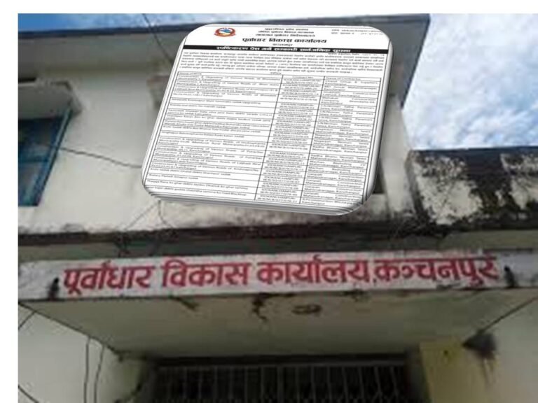 निर्माण कार्य अलपत्र पार्ने दश निर्माण कम्पनीलाई पुर्वाधार कञ्चपुरले सोध्यो अन्तिम स्पष्टिकरण, नामावली सहित